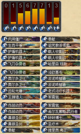 炉石传说国服第一军需官圣骑士卡组分享