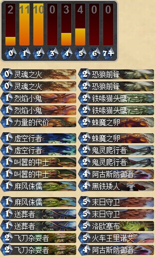 炉石传说10月赛季末连胜11场上传说的动物园卡组