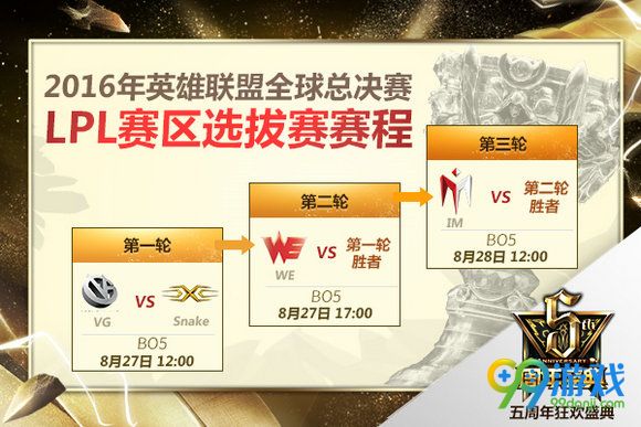 lol2016全球总决赛lpl赛区选拔赛赛程公布 参赛战队一览