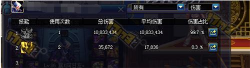 DNFTB4红眼厄运6与嗜血9数据 DNF红眼装备分析