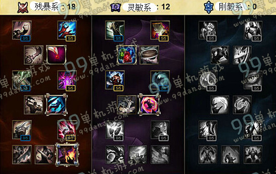 LOLS6AP天赋加点 LOLS6AP通用天赋加点推荐