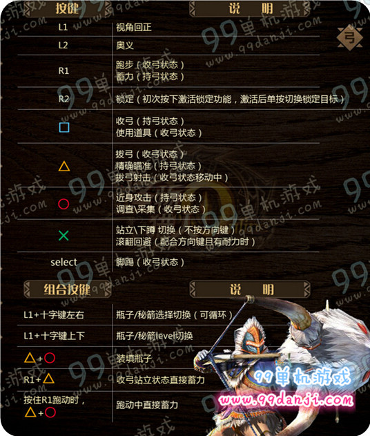 怪物猎人ol手柄出招表 手柄怎么出招操作按键指南