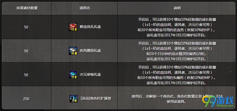 DNF男法师强势来袭即将穿越的他们活动网址