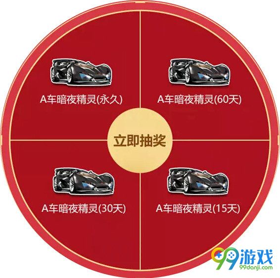 QQ飞车欢乐的回馈活动网址 携QQ会员送永久S车风行者