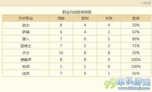 炉石传说Xixo的爆破海巨人动物园术士卡组分享