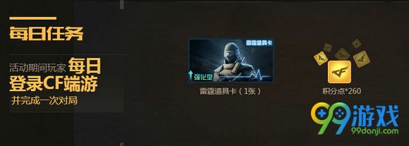 CF8月6日火线大事件活动地址 连续登录6天每日领好礼