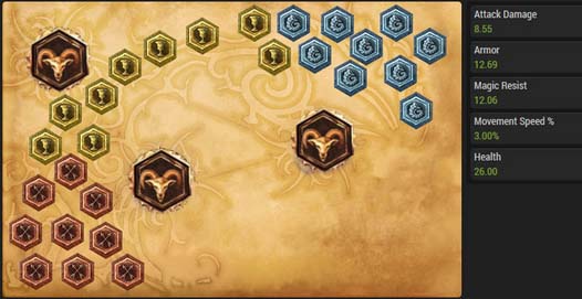 LOL辅助符文攻略 三种LOL辅助符文方案推荐