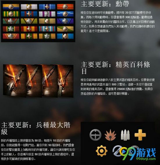 战地1冬季更新更新内容一览 战地冬季更新了什么