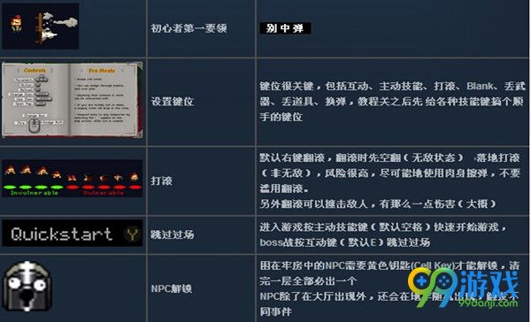 挺进地牢新手玩法教程 挺进地牢新手怎么玩