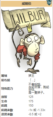 饥荒海难威尔伯能力介绍 威尔伯详细资料分享