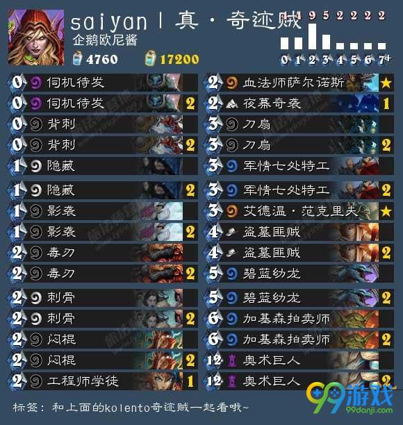 炉石传说卡拉赞之夜二区歌剧院全职业新卡组通关分享