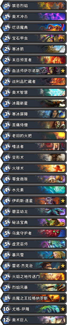 炉石传说卡拉赞三区展览馆全新卡组全职业分享