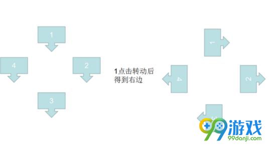 逆水寒岁月神偷神像怎么摆 逆水寒岁月神偷转神像攻略