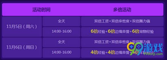QQ飞车幸运好礼到活动地址 11月5日-6日在线送永久