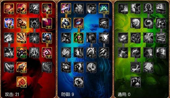LOL S5不同位置天赋加点汇总 LOL S5天赋加点推荐