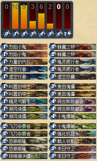 炉石传说欧服天梯第三的顶级动物园卡组分享