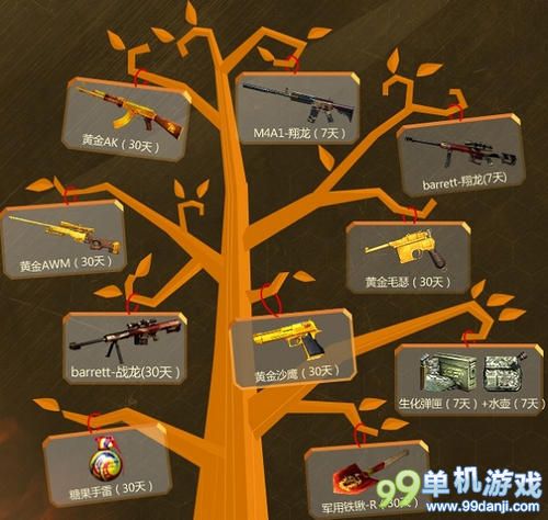 CF穿越火线黄钻幸运树第二期活动 送黄金武器