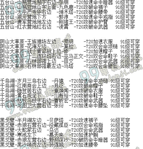剑网3剑胆琴心720品装备掉落获取方法怪物坐标分享