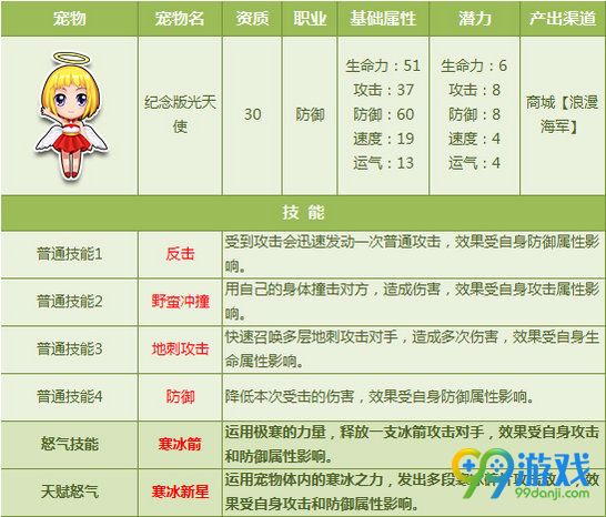 QQ飞车8月10日全新宠物天赋开放一览