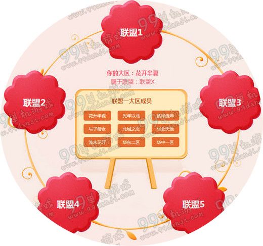 QQ炫舞跨服对抗赛活动地址 押注送囧驼驼坐骑