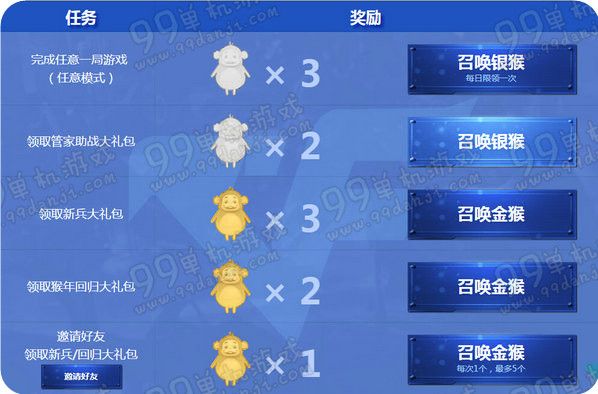 CF金猴银猴大作战活动地址 做任务赢猴兑武器