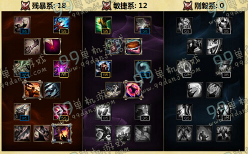 LOLS6深渊巨口克格莫天赋加点 S6大嘴AP天赋加点选择