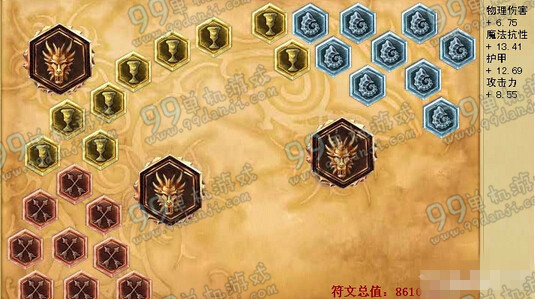 LOLS6德玛西亚之翼奎因天赋加点 S6季前赛奎因AD天赋出装攻略