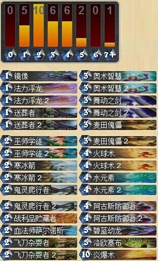 炉石传说新版速攻随从法师卡组分享 法师攻略