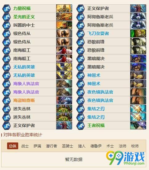 炉石传说冰封王座快攻摸腿骑构筑怎么样 炉石传说冰封王座快攻摸腿骑构筑搭配攻略