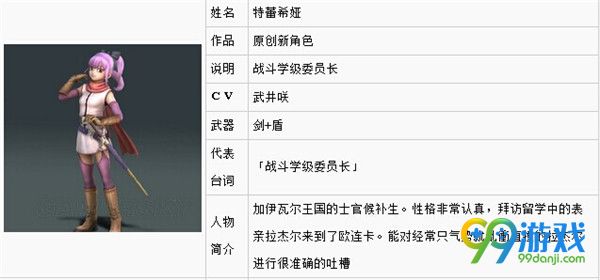 勇者斗恶龙英雄2新增角色图鉴 新增人物特性介绍