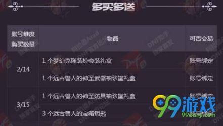 DNF远古兽人的神圣防具袖珍罐礼盒怎么得?能开出什么?