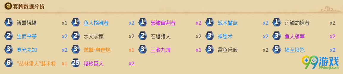 炉石传说安戈洛鱼人元气骑卡组分享 鱼人元气骑厉害吗