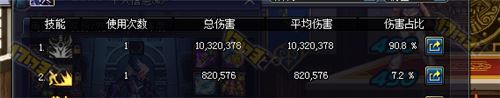 DNFTB4红眼厄运6与嗜血9数据 DNF红眼装备分析
