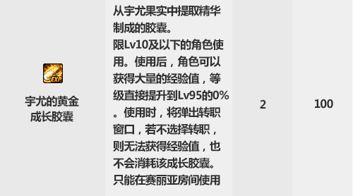 DNF2019金秋花篮特别凭证兑换分析 DNF2019金秋花篮特别凭证收益最大化兑换推荐