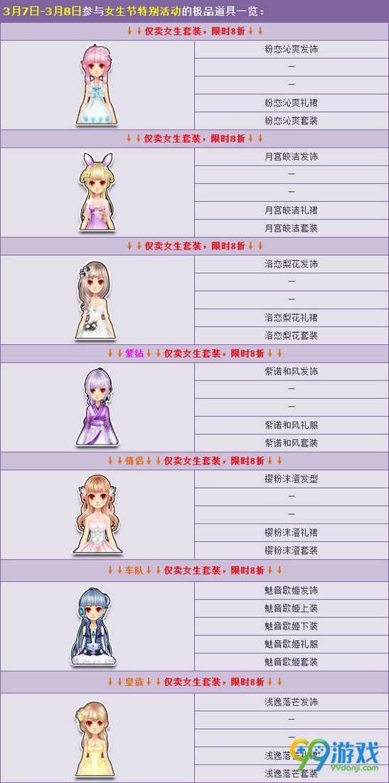QQ飞车2017女生节特别活动开启 人气服饰8折特惠