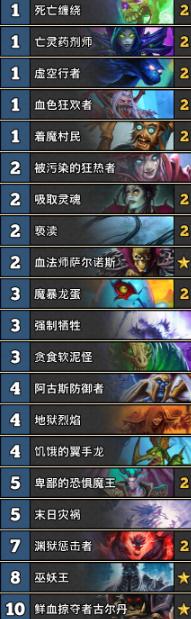 炉石传说冰封王座恶魔术卡组分享 恶魔术卡组图文一览