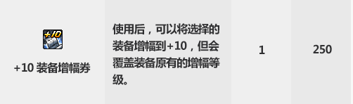 DNF2019金秋花篮特别凭证兑换分析 DNF2019金秋花篮特别凭证收益最大化兑换推荐