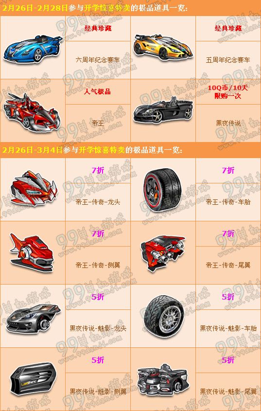 QQ飞车开学惊喜特卖 5折赛车服装道具一览