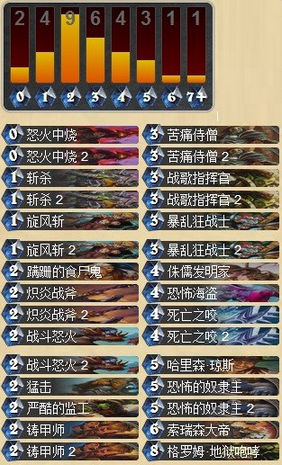 炉石传说7月天梯首选 会玩的奴隶战士卡组心得