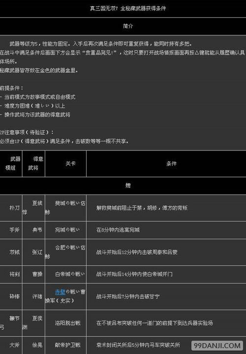 真三国无双7：猛将传PC版全秘藏武器获得条件