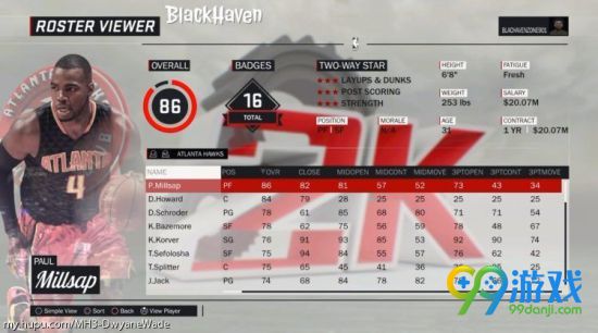 NBA2K17球员能力值介绍 全球员能力值图文详解