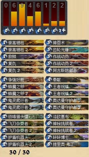 炉石传说国服改良版佛祖蛋蛋骑卡组心得分享