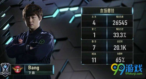 lolS6半决赛10月22日SKTvsROX第五场文字战报