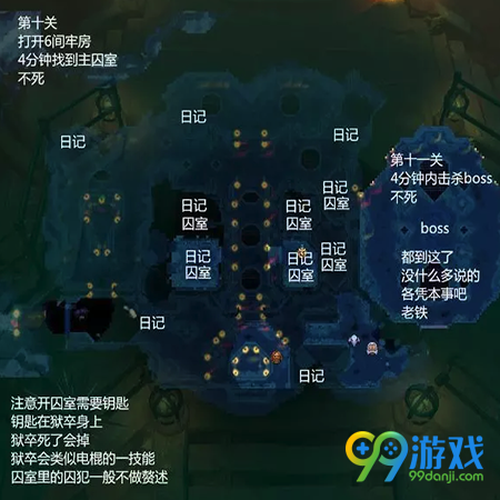 dota2破泞之战第二幕第九章地图分享 暗黑之礁监狱地图一览