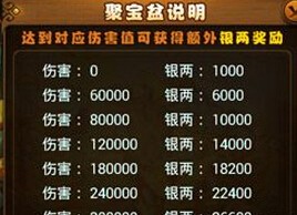 仙剑奇侠传手游怎么快速刷银两？聚宝盆阵容攻略