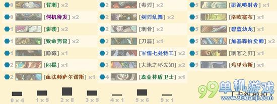 炉石传说奇迹贼归来 改版蓝龙奇迹贼卡组分享