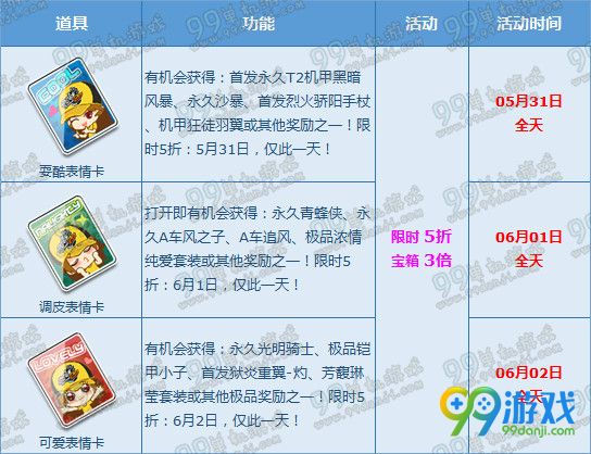 QQ飞车2016六一儿童节宝箱五折促销活动详情