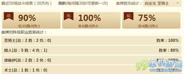 炉石传说胜率超高的动员全能圣骑士上传说心得攻略