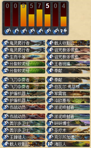 炉石传说针对三月天梯环境的Token中速圣骑士卡组分享