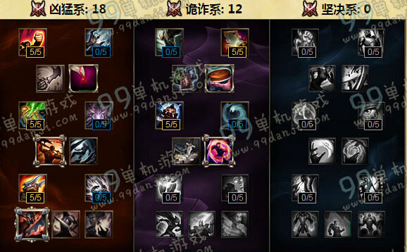 LOLS6未来守护者杰斯天赋加点 S6杰斯中单天赋加点出装攻略